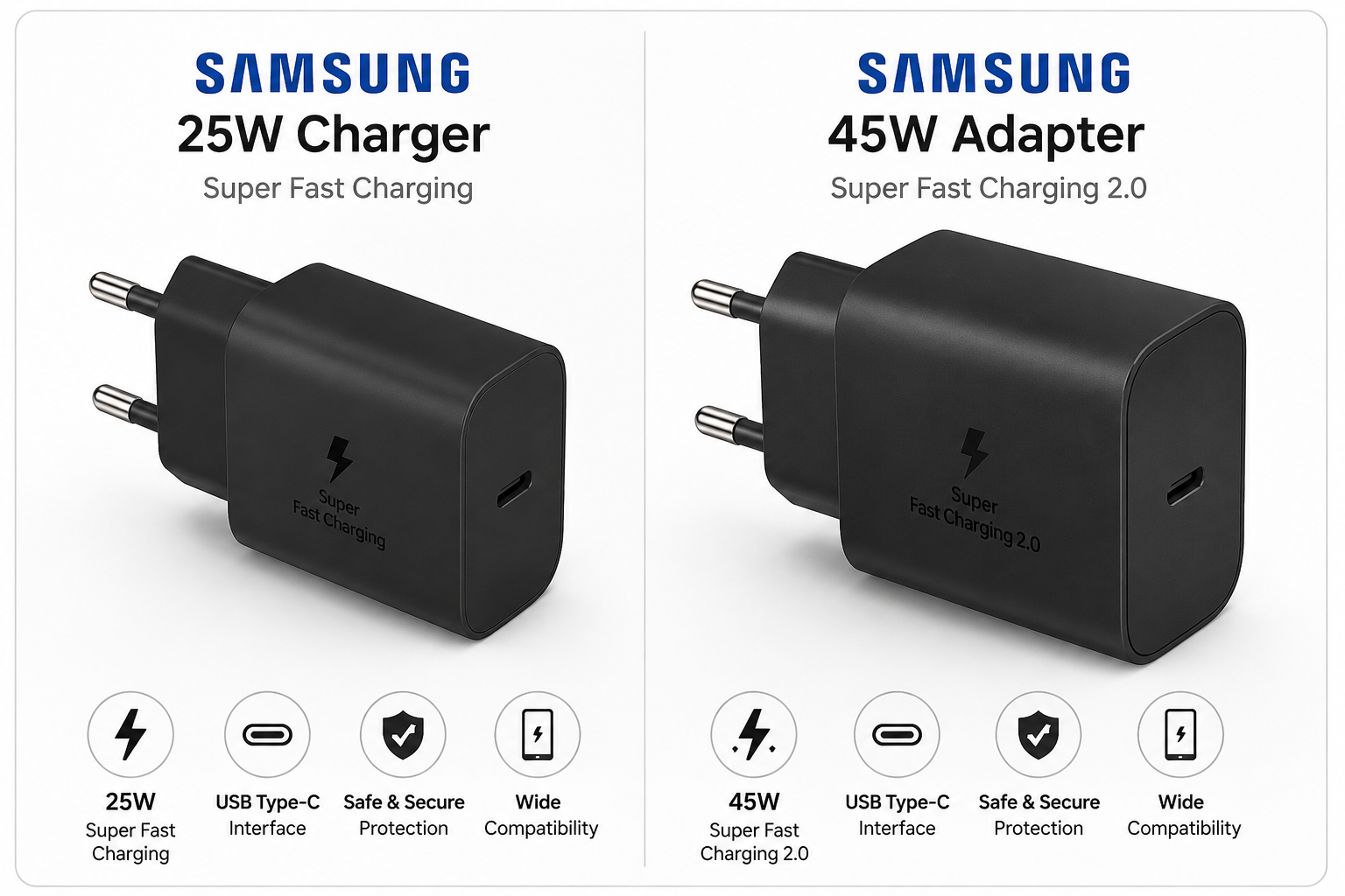 Samsung Charger